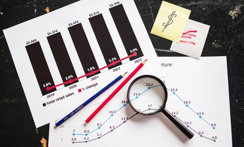 growth stocks 2025 forecast
