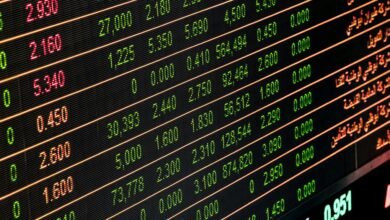 stock trends 2025