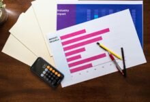 contact information summary overview