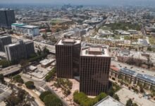 business growth monitoring tool