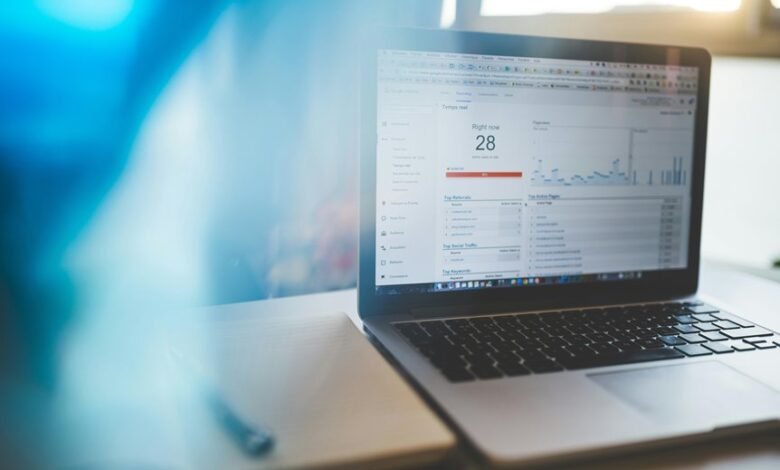 innovation metrics and statistics