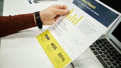 market analysis and insights