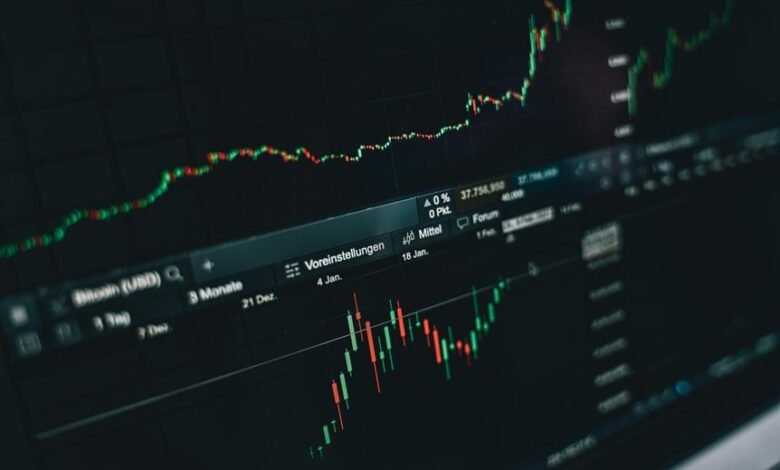 market analysis with insights