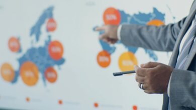 market dynamics analysis report