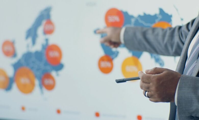 market dynamics analysis report