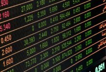 market growth analysis data