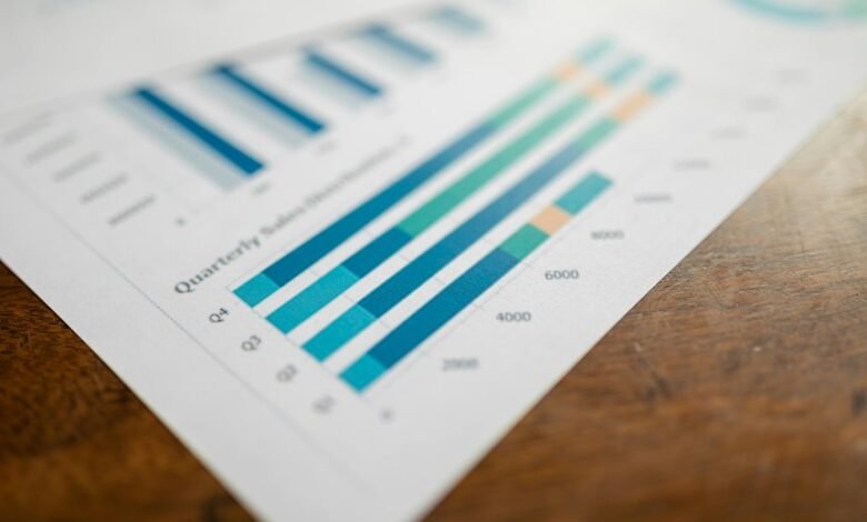 numerical data analysis overview