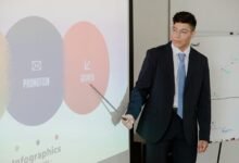 strategic expansion contact numbers