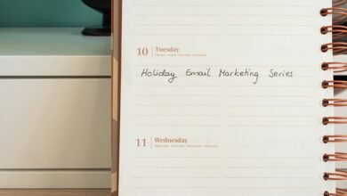 brand growth market strategy