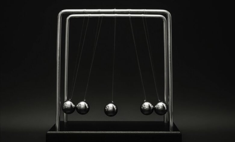 brand progress momentum builder