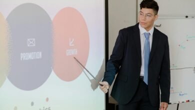 business expansion strategy development