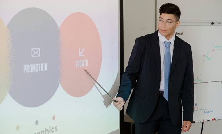 business expansion strategy development