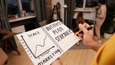 business scaling through online growth