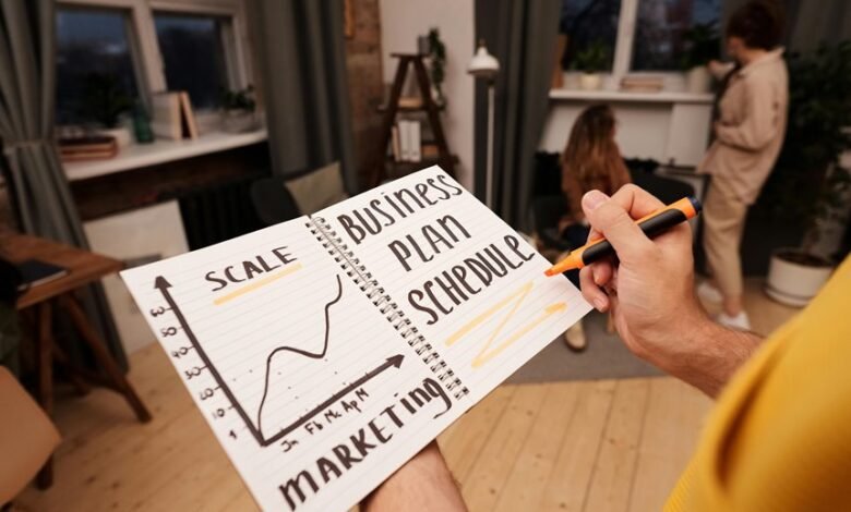 business scaling through online growth