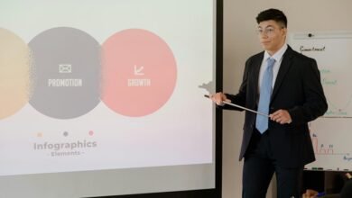 digital growth audience strategy