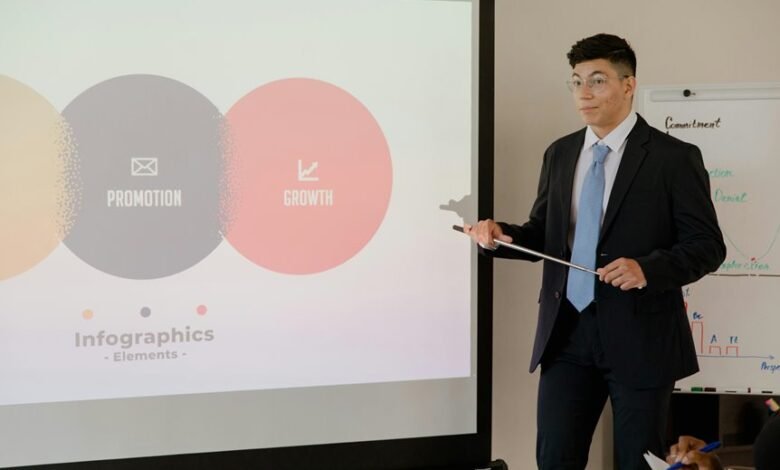 digital growth audience strategy