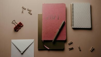 digital performance roi strategy